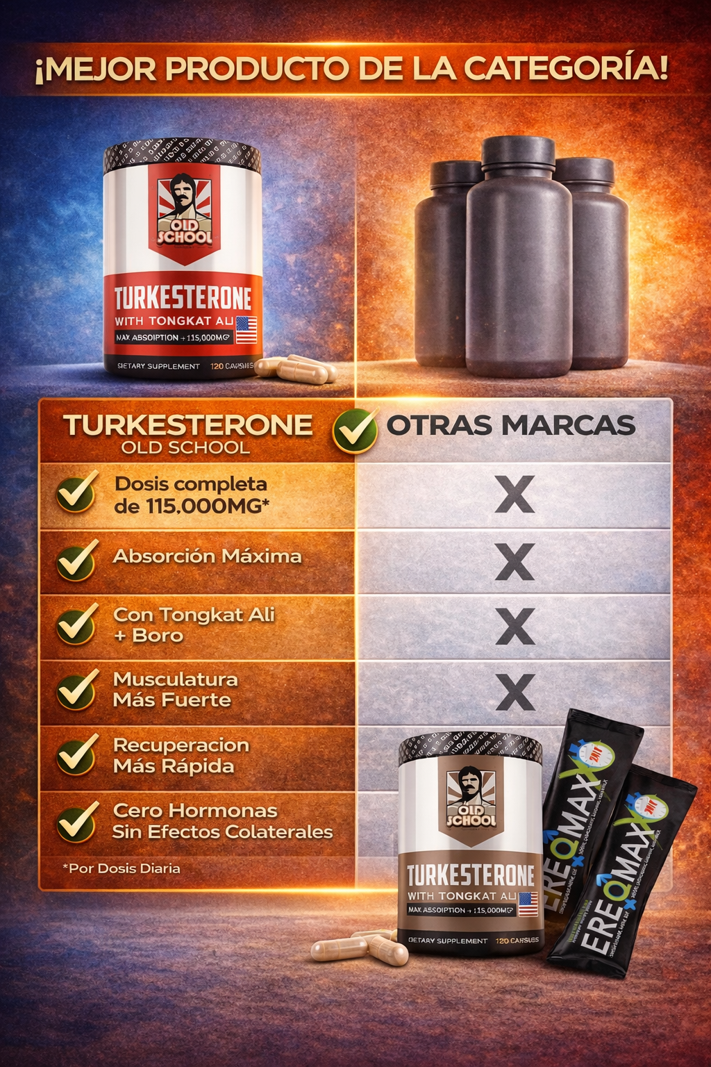 Turkesterone Old School 120 Cápsulas y Llévate 2 Ereqmax Gratis  Fuerza, Energía y Recuperación